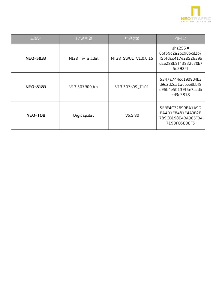 펌웨어및해시값_241028.jpg